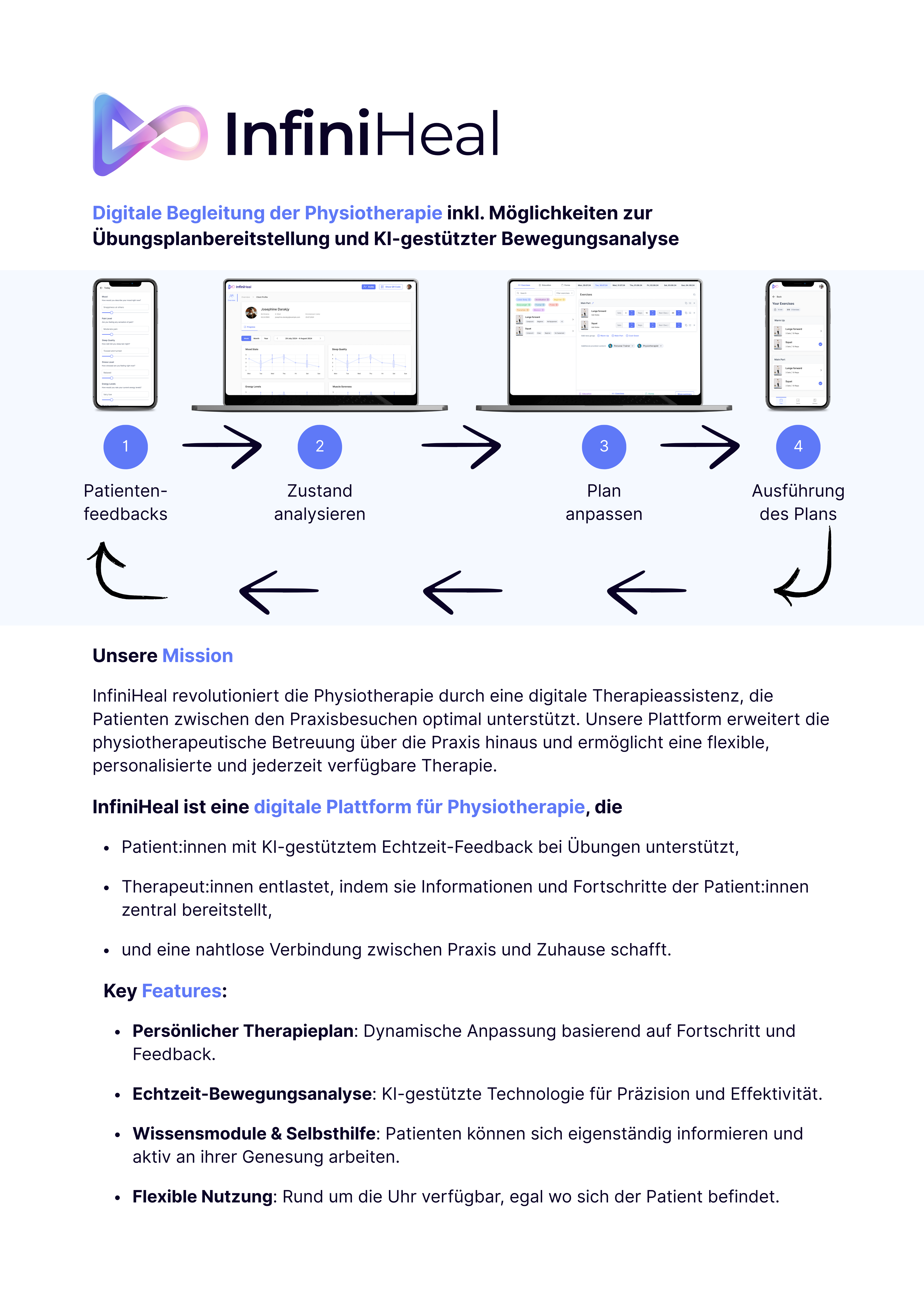 InfiniHeal Fact Sheet Seite 1